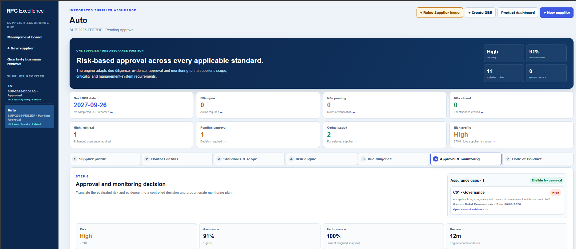 Supplier approval and monitoring decision showing assurance gap severity owner due date and review recommendation