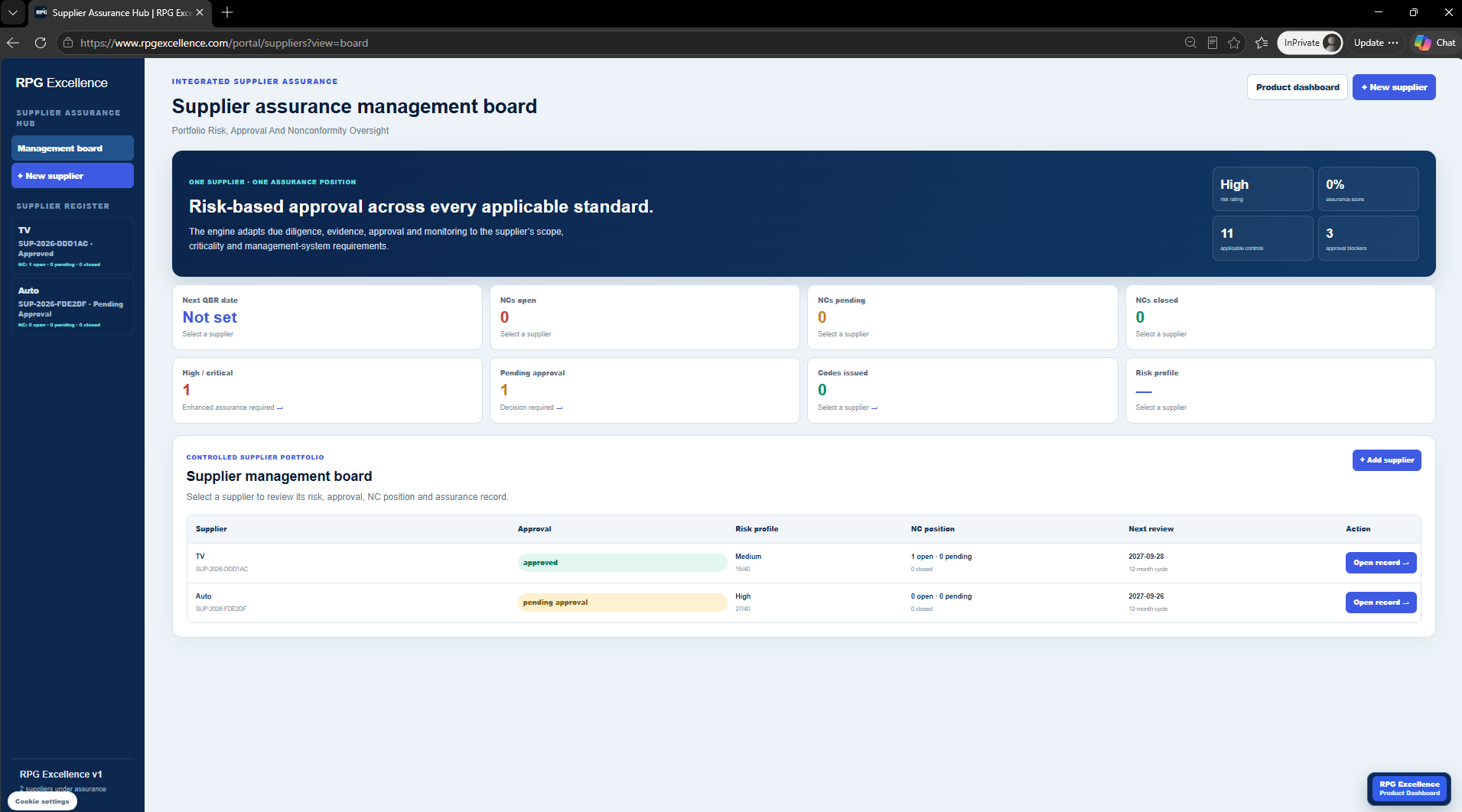 RPG Excellence supplier assurance management board showing approval risk nonconformity position and review dates