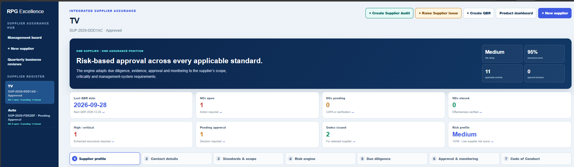 Individual supplier assurance position showing risk score applicable controls approval blockers and live monitoring indicators