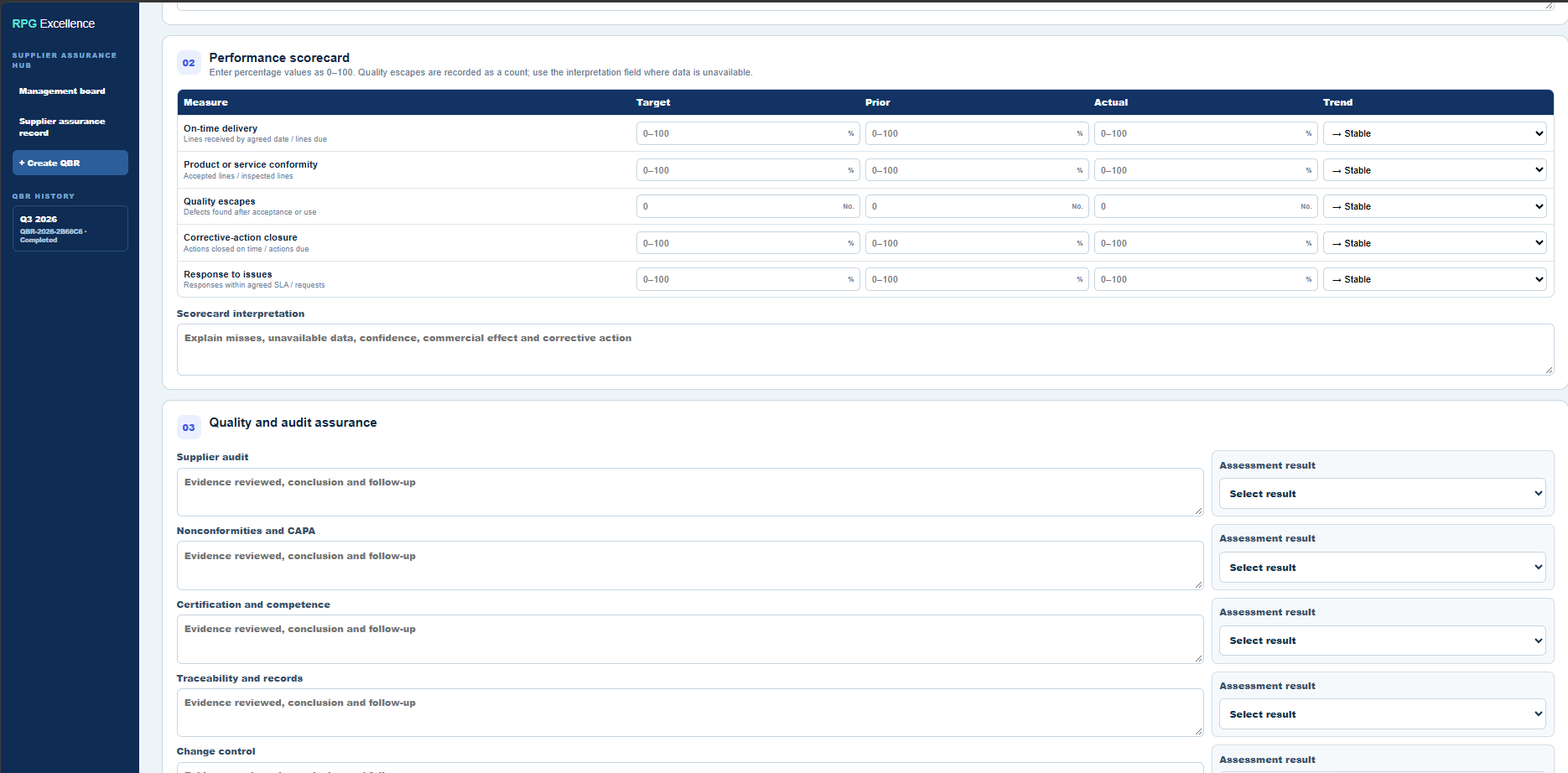Supplier QBR performance scorecard covering delivery conformity quality escapes corrective action and issue response