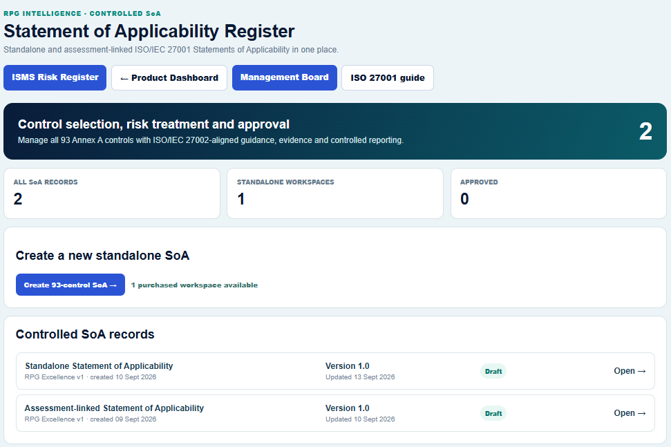 Controlled Statement of Applicability register